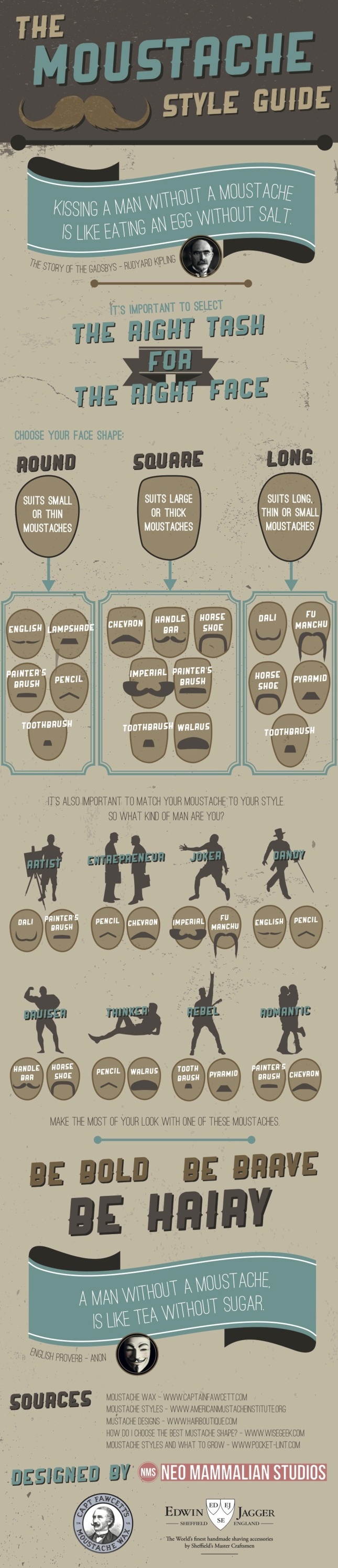 Moustache Style Guide